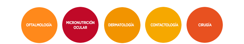 expertise Horus Pharma